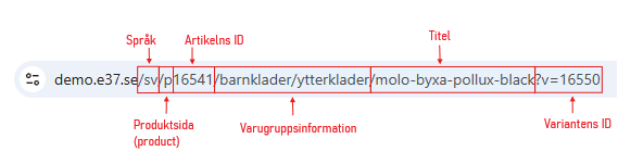 Sökväg för produktsida med vald artikel med varugruppsinformation.